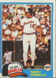 1981 Topps Baseball Cards      543     Terry Crowley